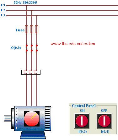Chương trình mô phỏng các hệ thống tự động hóa